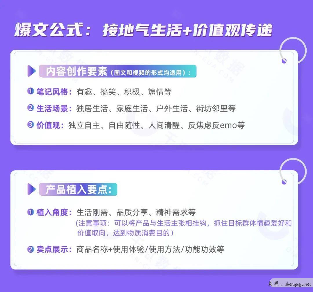 千篇爆文总结丨四大爆文公式,破解种草秘诀!