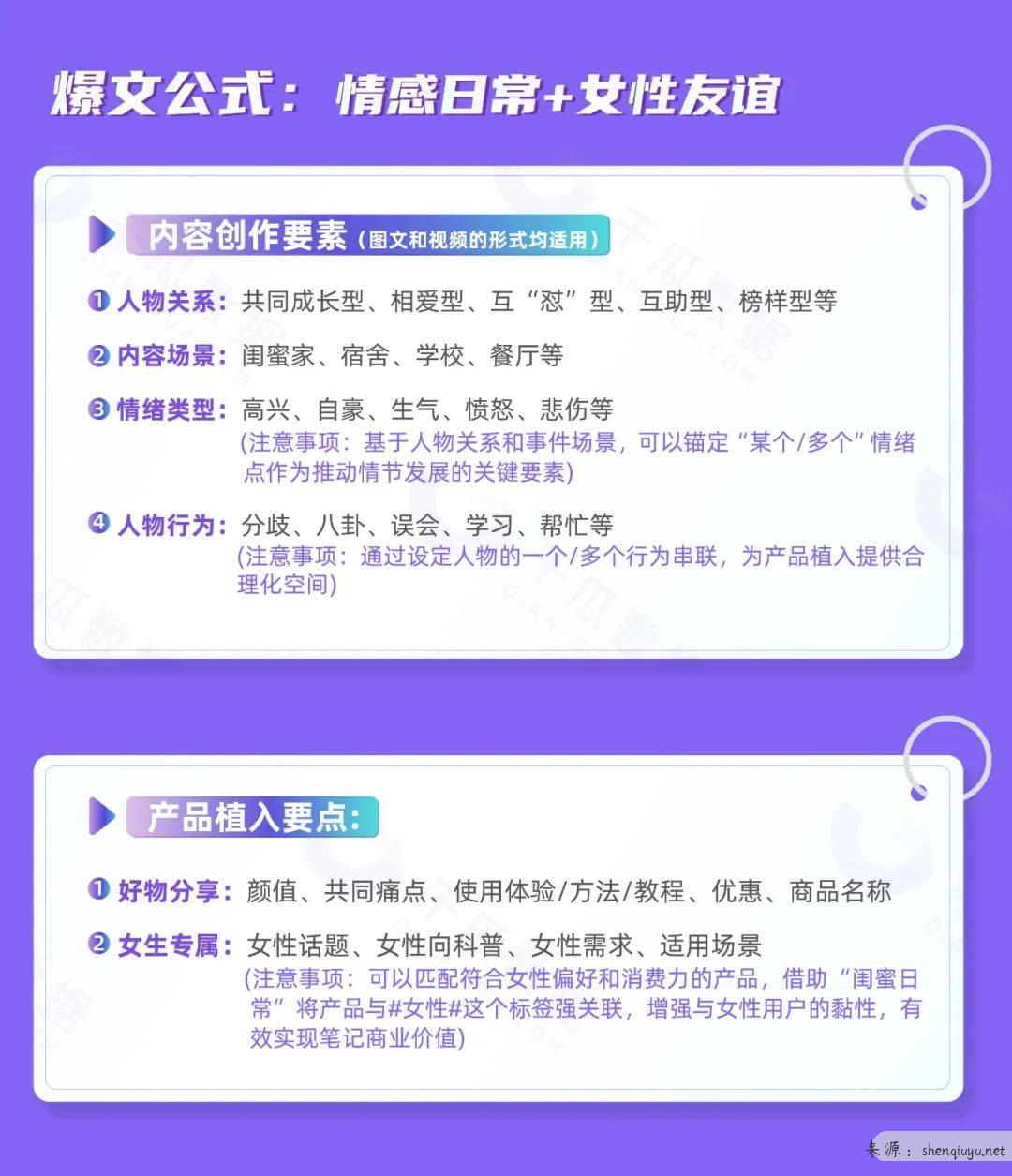 千篇爆文总结丨四大爆文公式,破解种草秘诀!