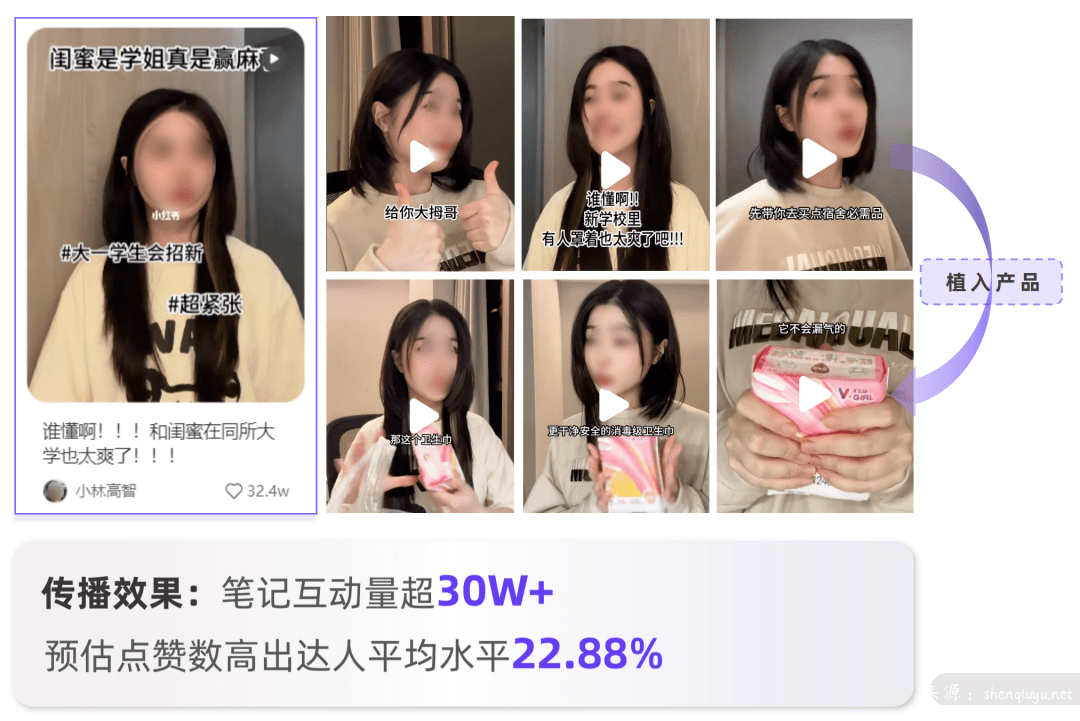 千篇爆文总结丨四大爆文公式,破解种草秘诀!