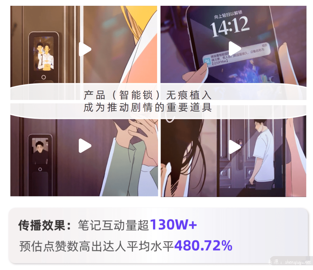 千篇爆文总结丨四大爆文公式,破解种草秘诀!