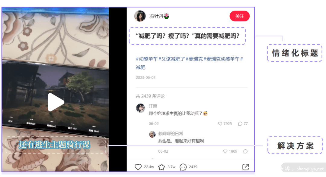 千篇爆文总结丨四大爆文公式,破解种草秘诀!