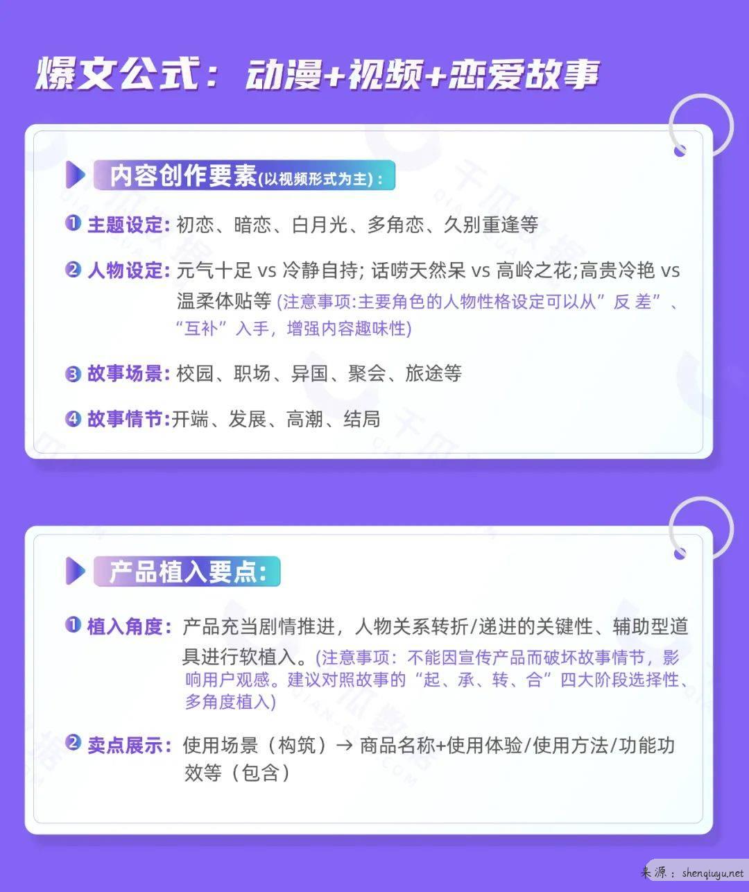 千篇爆文总结丨四大爆文公式,破解种草秘诀!