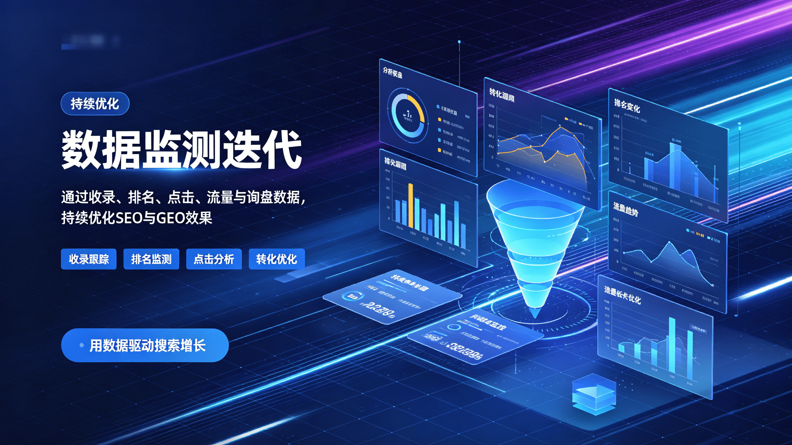 数据监测迭代
